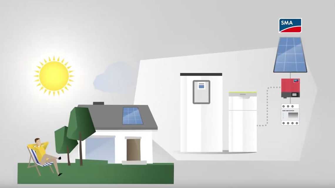 Vaillant en SMA werken al mooi samen